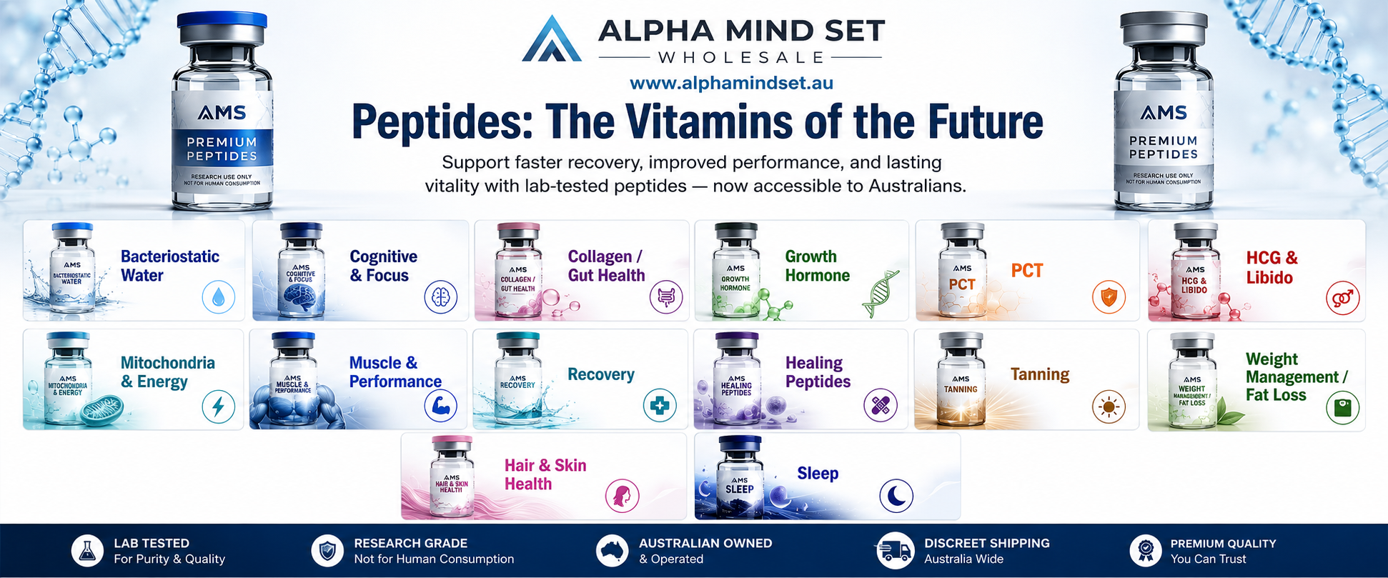 Buy peptides Australia